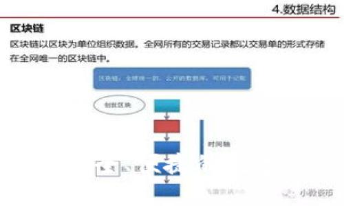了解TP BSC钱包：安全、便捷的数字资产管理解决方案