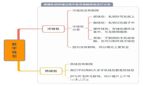 揭秘TITA虚拟币：创新科技助力未来数字经济