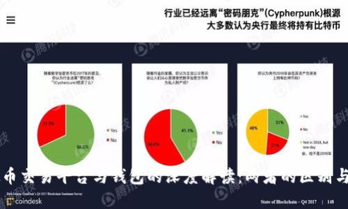 虚拟币交易平台与钱包的深度解读：两者的区别与联系