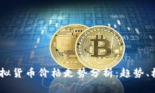 2023年虚拟货币价格走势分析：趋势、机遇与风险