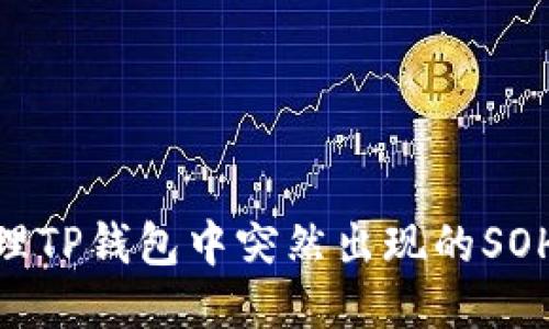 如何处理TP钱包中突然出现的SOHA代币？