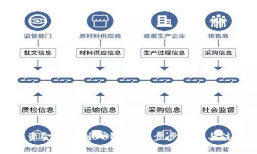 如何将资金提现到TP钱包：一步步指南与注意事项