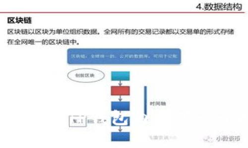 探秘BP兔子币：TP钱包内的下一个投资机会