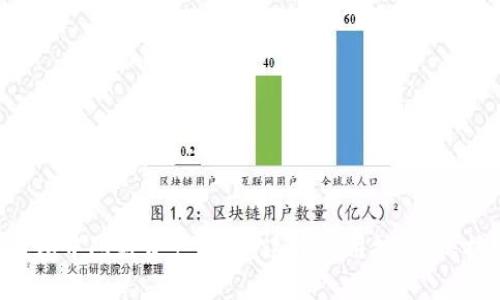 如何在TP钱包中隐藏资产？掌握这项实用技巧，保护你的隐私！