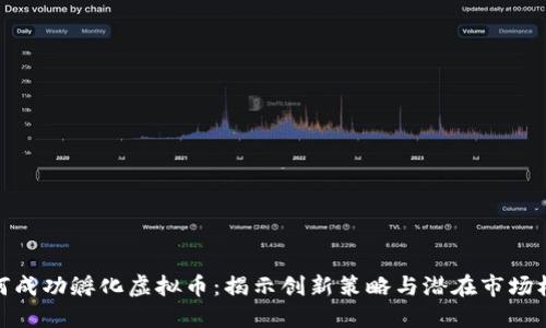 如何成功孵化虚拟币：揭示创新策略与潜在市场机会
