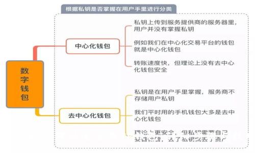 新手机如何快速登录TP钱包：详细步骤与技巧