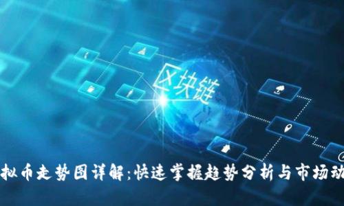 虚拟币走势图详解：快速掌握趋势分析与市场动态