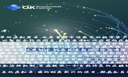 下面是一些虚拟币的名字供您参考：

1. **比特币 (Bitcoin)** - 最早的虚拟货币，也是当前市值最高的数字资产。
2. **以太坊 (Ethereum)** - 以智能合约而闻名，支持去中心化应用的区块链平台。
3. **瑞波币 (Ripple)** - 主攻跨境支付，旨在提供快速的国际资金转移解决方案。
4. **莱特币 (Litecoin)** - 类似比特币，但交易确认速度更快，旨在成为“银”的替代品。
5. **狗狗币 (Dogecoin)** - 最初作为玩笑创建，现已发展成为一个受欢迎的社区币。
6. **链上币 (Chainlink)** - 提供去中心化的预言机服务，连接智能合约与现实世界数据。
7. **波卡 (Polkadot)** - 旨在实现不同区块链之间的互操作性，推动区块链生态的发展。
8. **卡尔达诺 (Cardano)** - 以安全性和可持续性为目标，致力于构建去中心化应用和智能合约。
9. **恒星币 (Stellar)** - 重点于金融包容性和跨境交易，旨在帮助未银行化人口。
10. **Tezos** - 强调可升级性和治理机制，旨在提供一个自我修复的区块链。

这些名字中有的代表了市场最知名的虚拟币，有的则是新兴的项目，都在各自的生态系统中发挥着重要的作用。