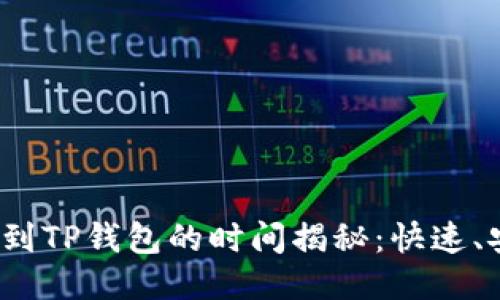 火币提币到TP钱包的时间揭秘：快速、安全、便捷