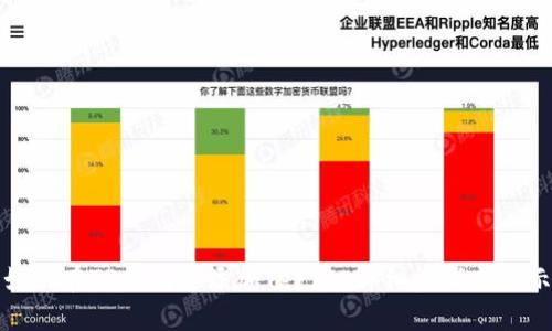 如何在TP钱包中添加Terra：详细步骤与提示