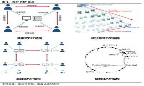 \\为什么转到TP钱包后金额变少？解析常见问题与解决方法\\/\

\guanjianci\TP钱包, 钱包转账, 数字货币, 加密资产\\/guanjianci\

引言
在数字货币的世界中，交易的每一步都充满了变数。有些用户在将资金转移到TP钱包后，发现自己的金额似乎有所减少。这一现象让很多人感到困惑，甚至不安。究竟是什么原因导致了这种情况？本文将深入探讨这一问题，揭示可能造成金额减少的多种因素，并为您提供有效的解决方案，让您的数字资产管理更加安心。

一、了解TP钱包的基本概念
TP钱包作为一种新兴的数字资产管理工具，提供了便捷的资产储存和交易服务。用户可以通过TP钱包管理多种加密货币，参与去中心化的交易所，甚至进行资产的跨链转移。然而，随着越来越多的人涌入这一领域，关于资金流动和管理的问题也随之增多。

二、转账过程中的费用问题
在进行任何数字货币转账时，手续费几乎是不可避免的。转账过程中，特别是在区块链网络繁忙的情况下，矿工费用可能会大幅上升。这些费用会在出账时自动扣除，这就可能导致您看到的到账金额低于转出的金额。 
例如，您在转账时选择了较低的手续费，可能会导致转账的速度比预期要慢，甚至在未能及时完成的情况下，转移资产的费用会进一步增加。因此，在进行转账之前，用户需要充分了解相关的手续费信息，并在必要时选择适当的转账费用。

三、最低转账金额限制
某些数字货币，尤其是小众的加密资产，可能有最低转账金额的限制。例如，您如果想转账的金额低于这个最低限额，系统会自动扣除手续费，使得您到账的金额减少。因此，在转账之前，务必核对一下所转数字货币的转账限制。

四、网络拥堵与确认时间
区块链网络的拥堵也可能影响您到账的金额和时间。在交易高峰期，众多用户同时进行转账，导致网络堵塞。在这种情况下，由于转账所需的确认时间延长，可能会出现您预计的到账金额与实际到账金额不符的情况，尤其是在手续费未及时更新时。 
如果网络持续拥堵，建议您改变转账时间，选择相对较为宽松的时段进行转账，以避免额外费用的增加或金额减少的烦恼。

五、转账错误与地址问题
转账过程中，地址的正确性至关重要。用户在转账时，若不小心输入错误的钱包地址，资金可能会被转入别人的账户，这样金额就会“消失”。确认地址的正确性，仔细检查输入的每一个字符，确保无误支付至您的TP钱包。 
使用复制粘贴功能时，也要特别小心，确保没有多余的空格和字符，这类细节常常可能成为资金减少的根源。

六、钱包兼容性与代币支持情况
TP钱包支持多种加密货币，但并不是所有区块链上的代币都可以顺利转入。有些特定的代币可能因为不支持而在转账后无法显示或无法正确识别，从而导致您看到的金额下降。在转账之前，请确认TP钱包支持您所转代币的类型。这一细节往往被用户忽视，但却是影响您资金的关键因素。

七、了解币种的特性与市场波动
数字货币市场本身就充满不确定性。如果您在转账过程中，所转的货币因市场波动而发生价格变化，可能也会影响到您在TP钱包中观察到的金额。某些数字货币在短时间内波动较大，您可能因为数字货币的价值波动而感到金额减少。 
在进行转账时，建议您先关注一下市场动态，选择相对稳定的时机，避免不必要的资金损失。

八、如何正确管理转账过程中的资产？
在处理数字资产时，用户必须高度重视安全和规范的管理。以下是几条建议，帮助您更好地管理资产，避免因转账问题导致金额减少的困扰：
ul
li选择正规、信誉高的交易所进行交易，确保资金流动性和安全性。/li
li认真核对转账地址及金额，避免因操作失误而造成资金损失。/li
li在转账前了解相关的手续费，选择适合的支付方式以确保资金足额到账。/li
li及时了解数字货币的市场动态，把握价格波动，以便在最佳时机进行转账。/li
li定期对钱包中的资产进行检查，确保安全与畅通。/li
/ul

九、总结
转账到TP钱包后金额变少的原因可能有多种，包括手续费、最低转账限制、网络拥堵、地址错误等。不论是哪种情形，用户都应该在转账之前进行充分的了解与准备，确保资金安全、准确的到账。同时也需要不断提升自身对数字货币的认知，才能在这个瞬息万变的市场中立于不败之地。 
希望本文能帮助到那些在使用TP钱包时遇到金额减少问题的用户，让您的数字资产管理之路更加平稳顺畅。如果您还有其他疑问，建议咨询专业的数字资产顾问，确保您的每一次转账都安全无忧。