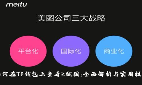 如何在TP钱包上查看K线图：全面解析与实用技巧