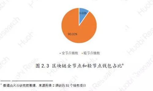 Doge虚拟币：为什么它不仅仅是一种数字货币