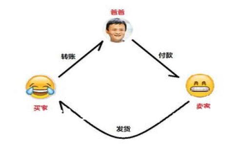 如何将交易所资产提现到TP钱包：一步步指南与注意事项