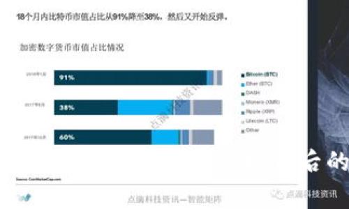 国家为什么禁止虚拟币买卖？浅析背后的原因与影响