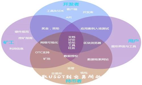 TP钱包提取USDT到交易所的完整指南