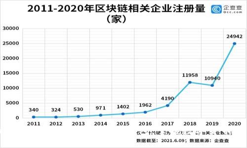全面解读：如何轻松下载TP钱包，掌握数字货币的未来