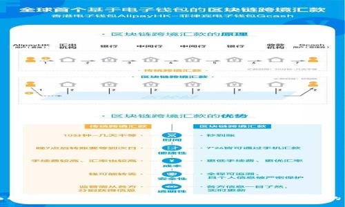 全面解读：如何轻松下载TP钱包，掌握数字货币的未来
